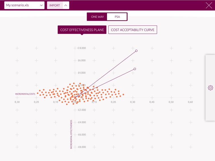 Apixaban Value App screenshot-4