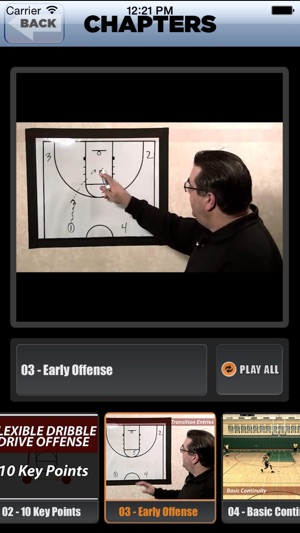 Flexible Dribble Drive Motion (DDM) Offense - With Coach Jam(圖4)-速報App