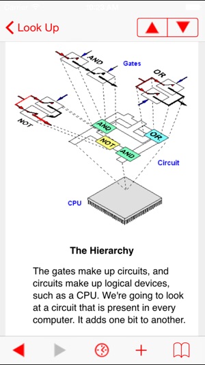 PCMag.com Encyclopedia(圖1)-速報App