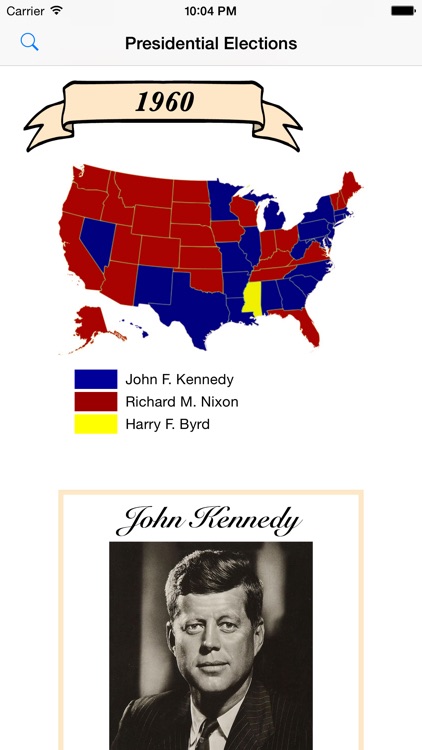 Presidential Elections