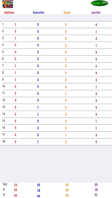 How to cancel & delete MiniGolf-ScoreCard from iphone & ipad 2