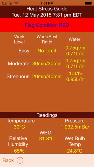 WeatherFX(圖5)-速報App