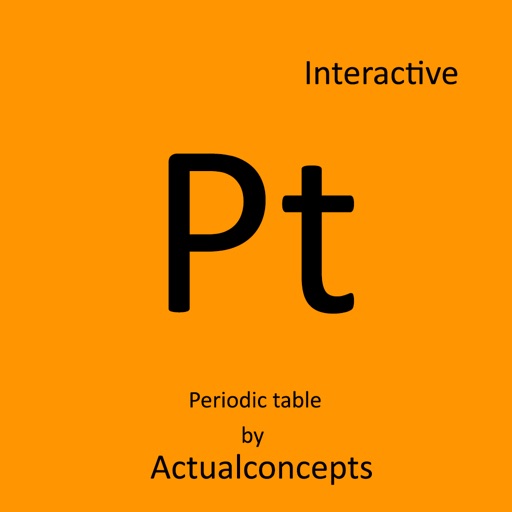 Periodic_table icon