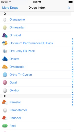 Drugs Index & Guide(圖1)-速報App