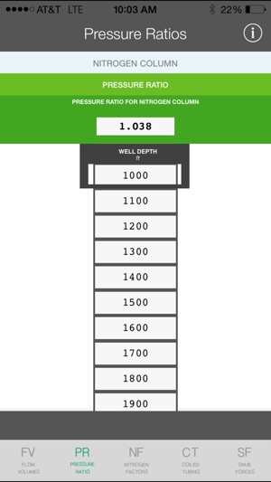 Coil Tubing Chart(圖2)-速報App