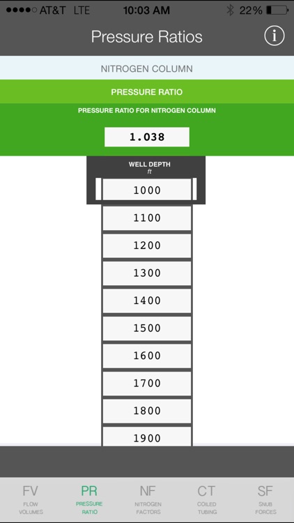 Coil Tubing Chart