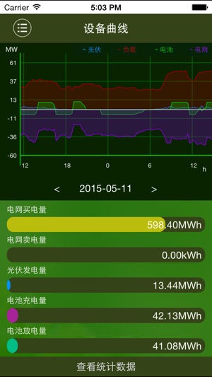 BYD EnergyMS(圖2)-速報App