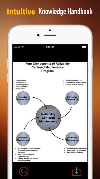 Reliability Centered Maintenance (RCM) Quick Study Reference: Cheat sheets with Glossary and Video Lessons