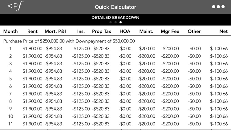 ProFormula - Real Estate Investment Analysis screenshot-3