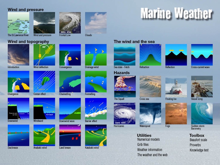 Marine Weather Guide