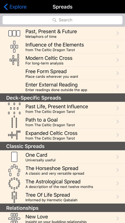 The Celtic Dragon Tarot