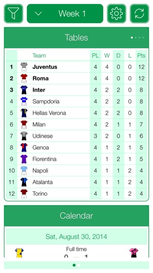 Italian Football Serie A 2011-2012 - Mobile Match Centre(圖1)-速報App