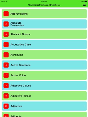 Grammatical Terms and Definitions | App Price Drops