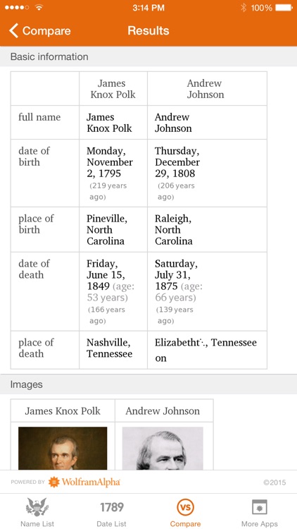 Wolfram US Presidents Reference App screenshot-4