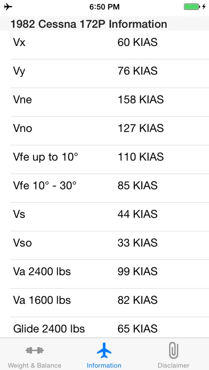 C172P Weight and Balance Calculator