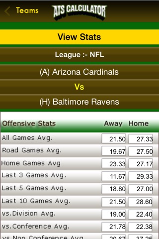 ATS Calculator-Sports Predictions Software screenshot 4