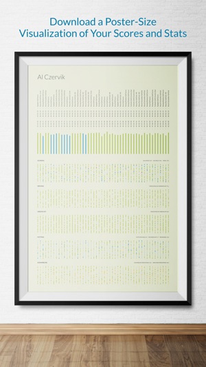 WormBurner — Golf Stats Analysis and Sco