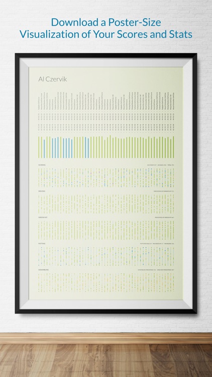 WormBurner — Golf Stats Analysis and Scorecard