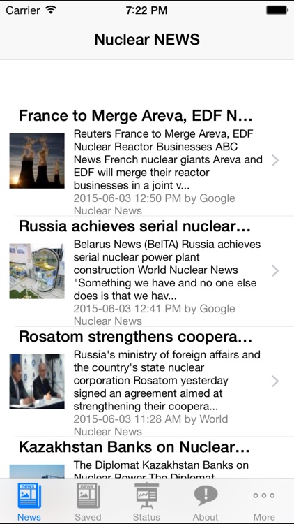 Nuclear News