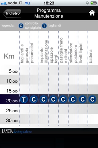 Lancia Everywhere Mobile screenshot 4