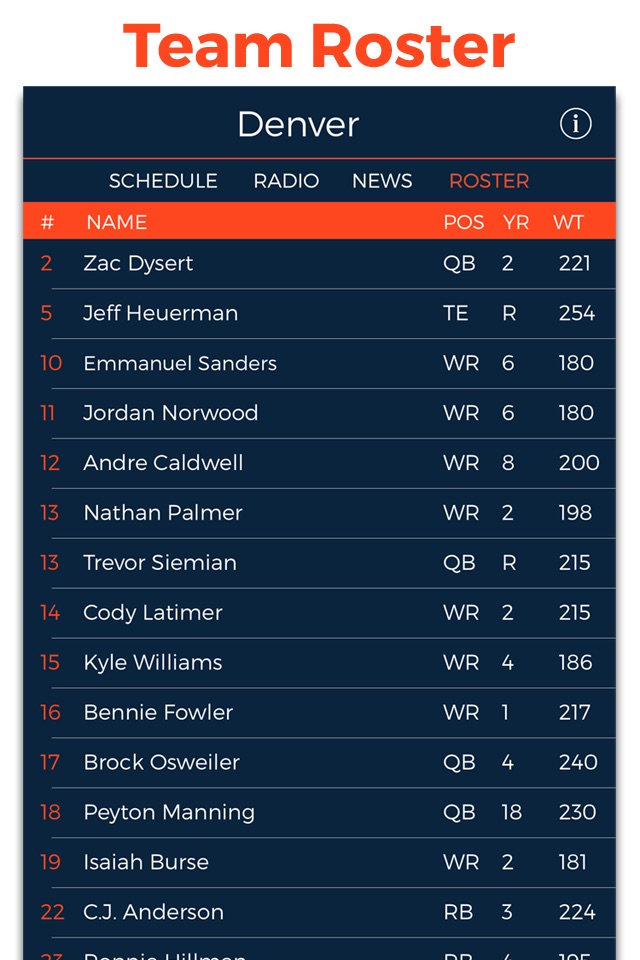 Denver Football Radio & Live Scores screenshot 4