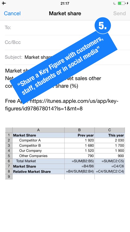 Key Figures screenshot-4