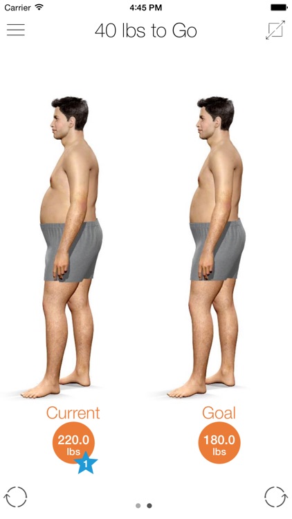 Model My Diet - Men - Weight Loss Motivation with Virtual Model Simulation