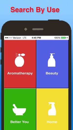 Essential Oil Essentials(圖2)-速報App