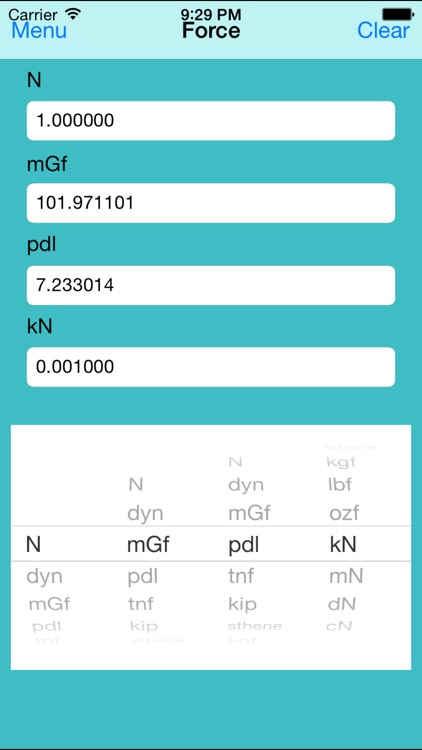 Converter Units