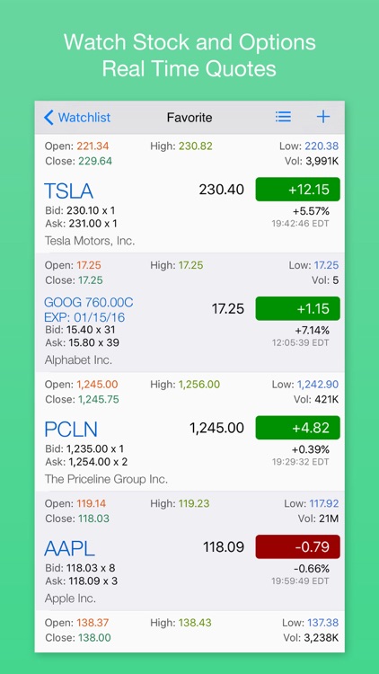Real time stock options