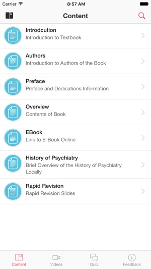 Mastering Psychiatry Wiki Guide(圖4)-速報App