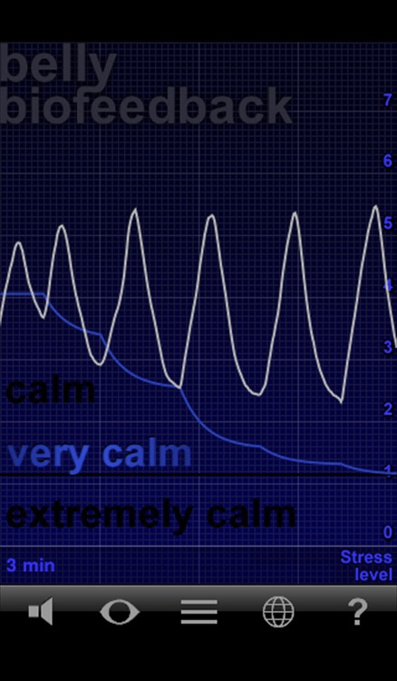 BellyBio Interactive Breathing