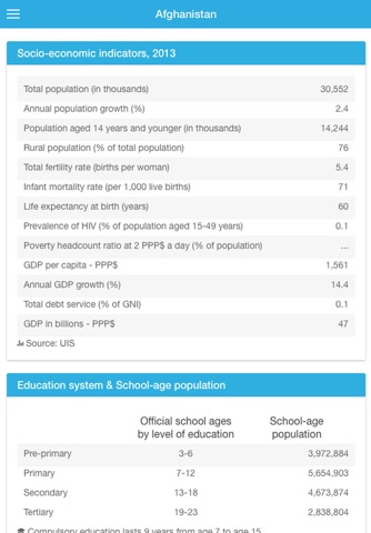 EduStat screenshot 4