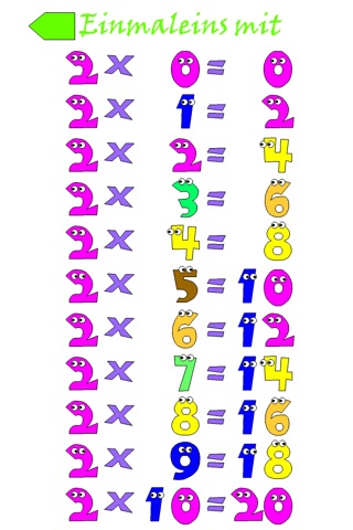 Times tables for kids screenshot 3
