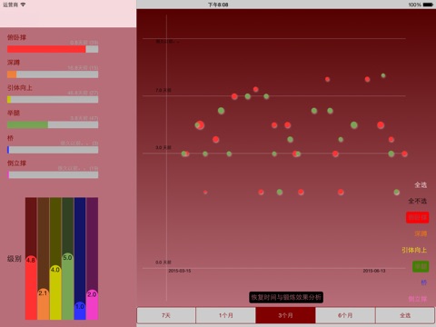 CC Tracker Pro for iPad screenshot 2