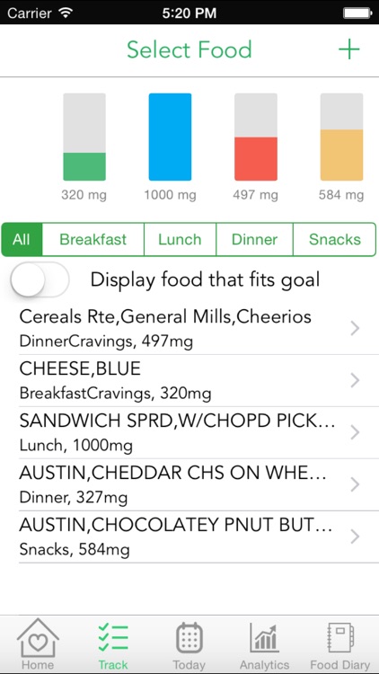 Sodium Cravings – Control blood pressure with Sodium Tracker that manages salt food craving and enables healthy food choices