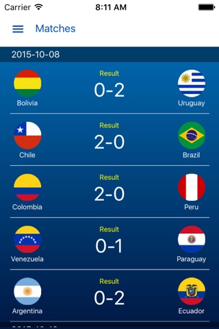 South America Qualifiers screenshot 2