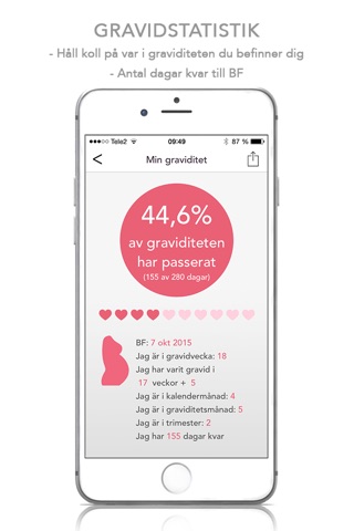 Pregnancy Tracker | Preglife screenshot 2