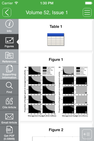 Journal of Applied Ecology screenshot 4