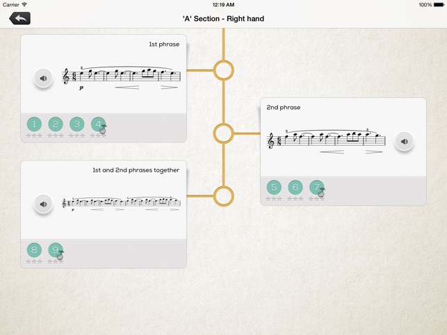 Lullaby by Neugasimov from Yohondo(圖4)-速報App