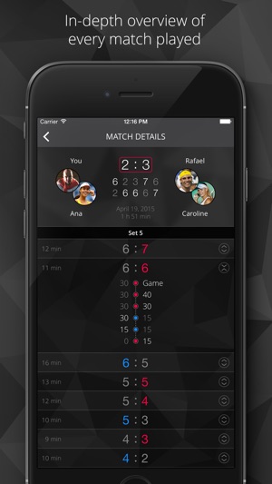 Tennis Watch - Tennis score tracker and statistics for Apple(圖3)-速報App