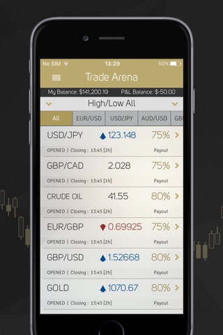 ETX Binary Options screenshot 2