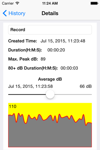 Decibel (Sound) Meter screenshot 2