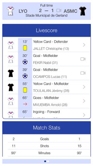 French Football League 1 2012-2013 - Mobile Match Centre(圖3)-速報App