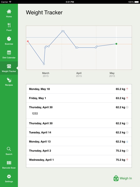 Calorie Counter by FatSecret for iPad screenshot-4