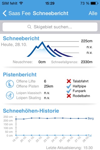 Ski Switzerland screenshot 4