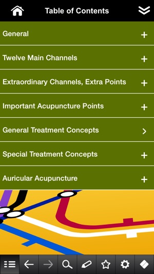 Acupuncture pocket(圖2)-速報App