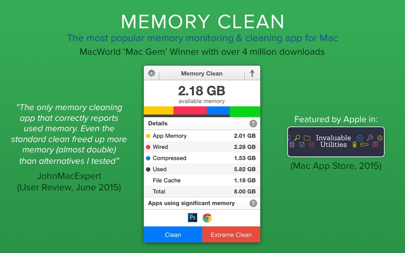 memory cleaner mac review