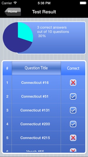 Connecticut Real Estate Agent Exam Prep(圖5)-速報App