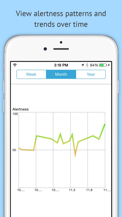 Vigo - Your Personal Energy Gauge screenshot-3